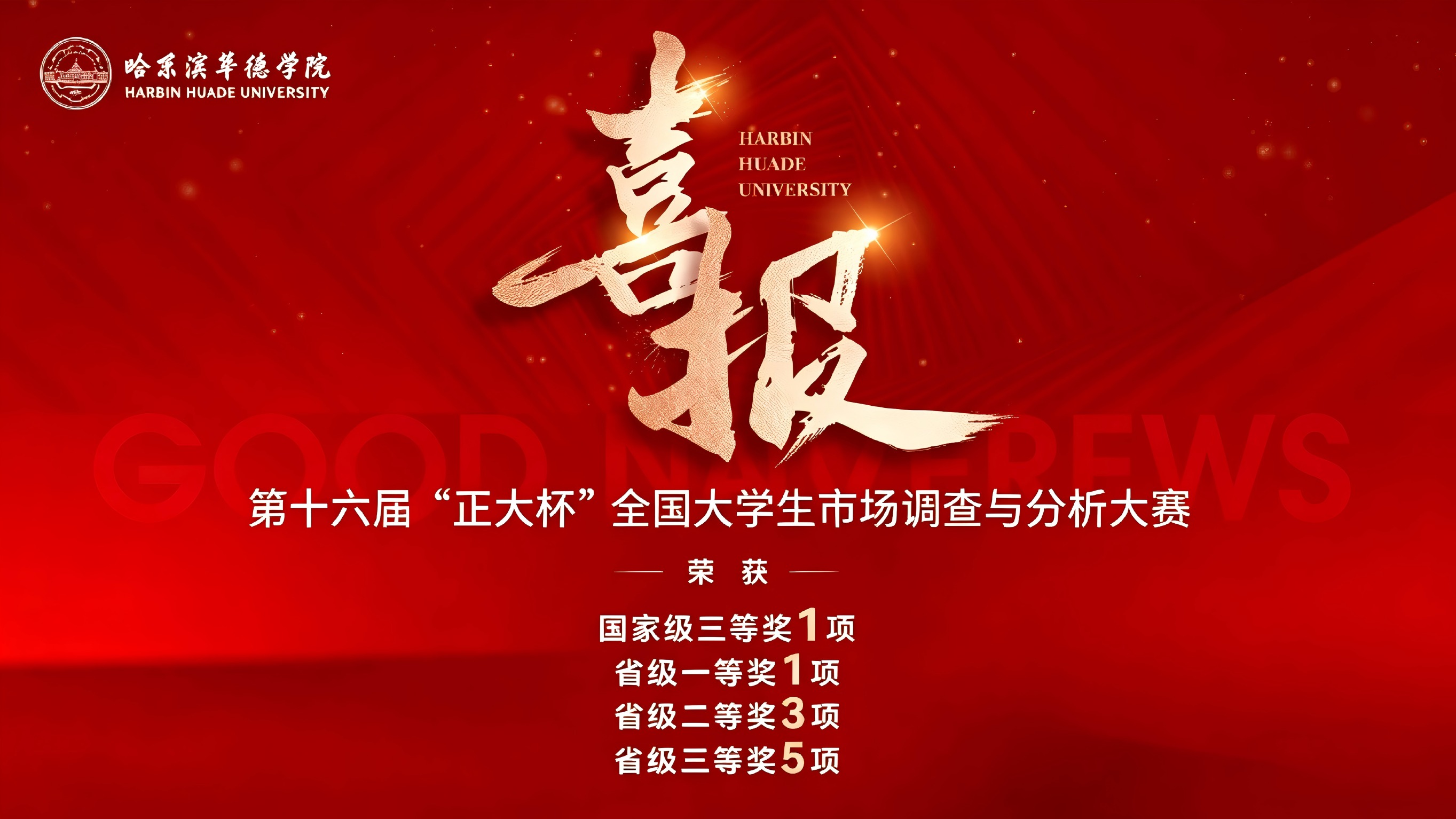 全国三等奖！华德学子在“正大杯”全国大学生市场调查与分析大赛斩获佳绩